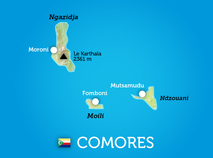 Union des Comores