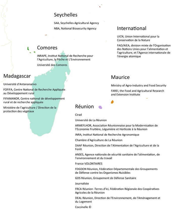 Carte des partenaires EpiBio-OI Phase 1