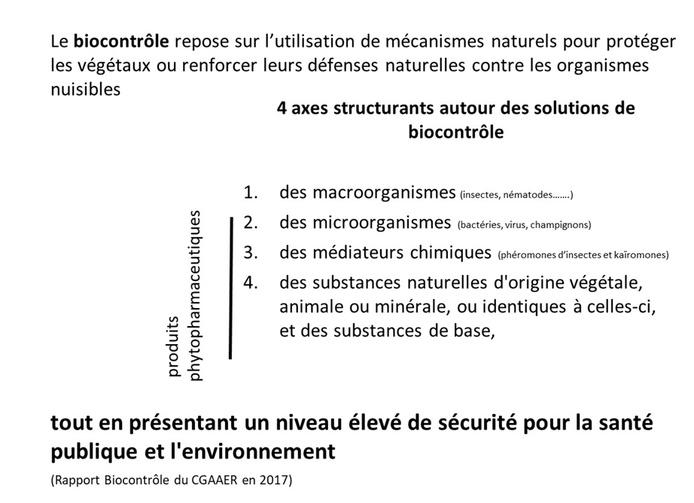 biocontrole définition